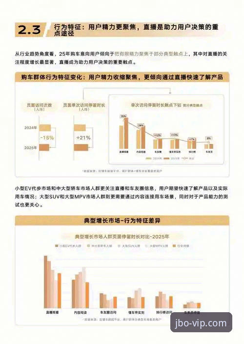 竞博体育平台2025年最新动态：JBO入口升级与行业趋势深度解析